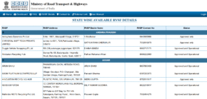 Ministry of Road Transport & Highways